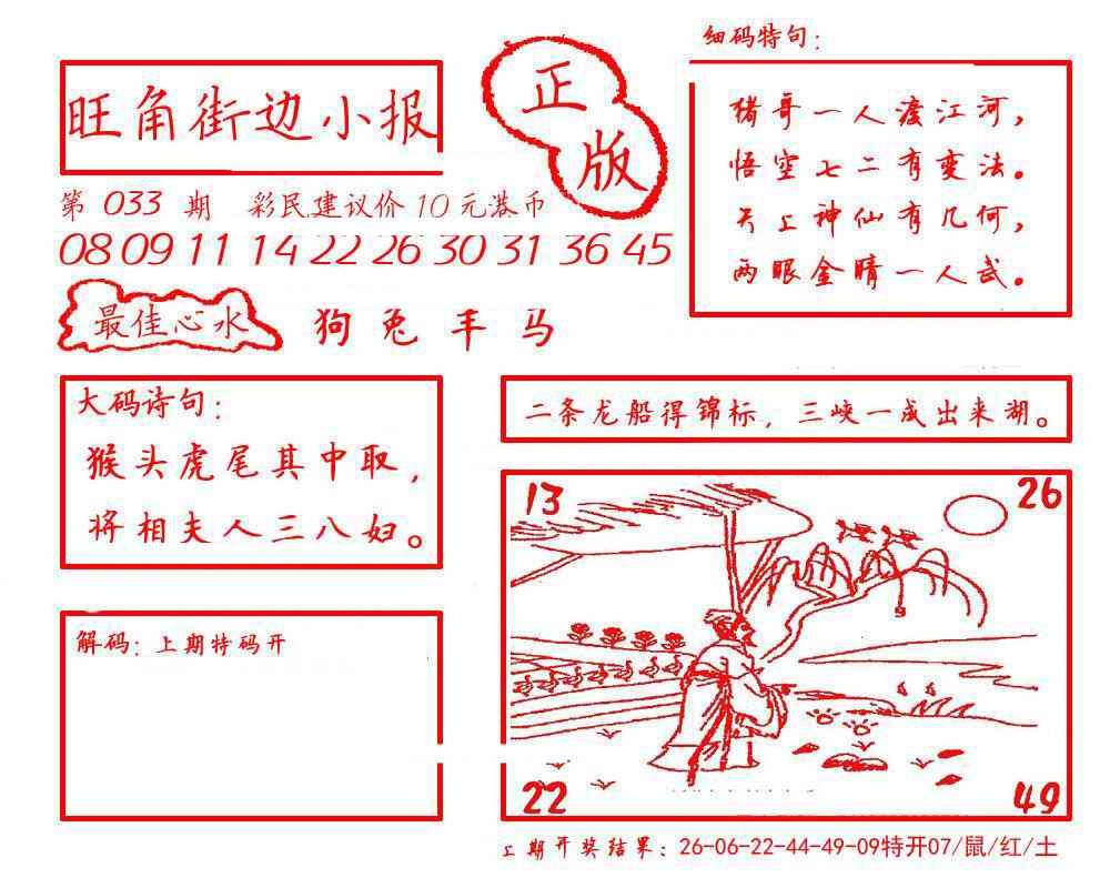 033期旺角街边小报[图]